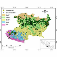 Exploring New Research on Genus Power Escala